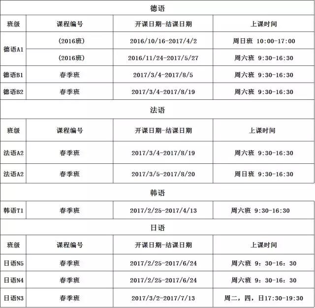 杭州日语培训 明好小语种春季班课表一览表