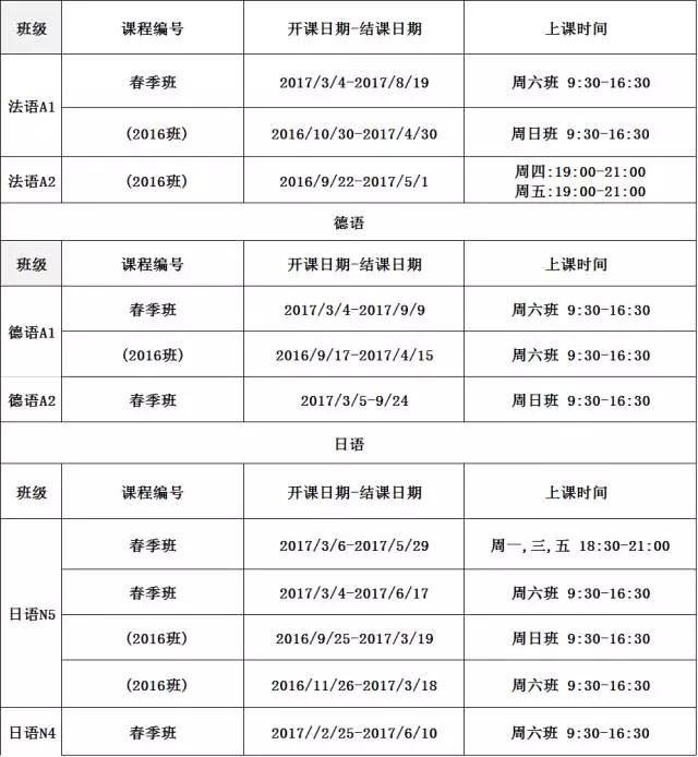 杭州韩语培训 明好小语种春季班课表一览表